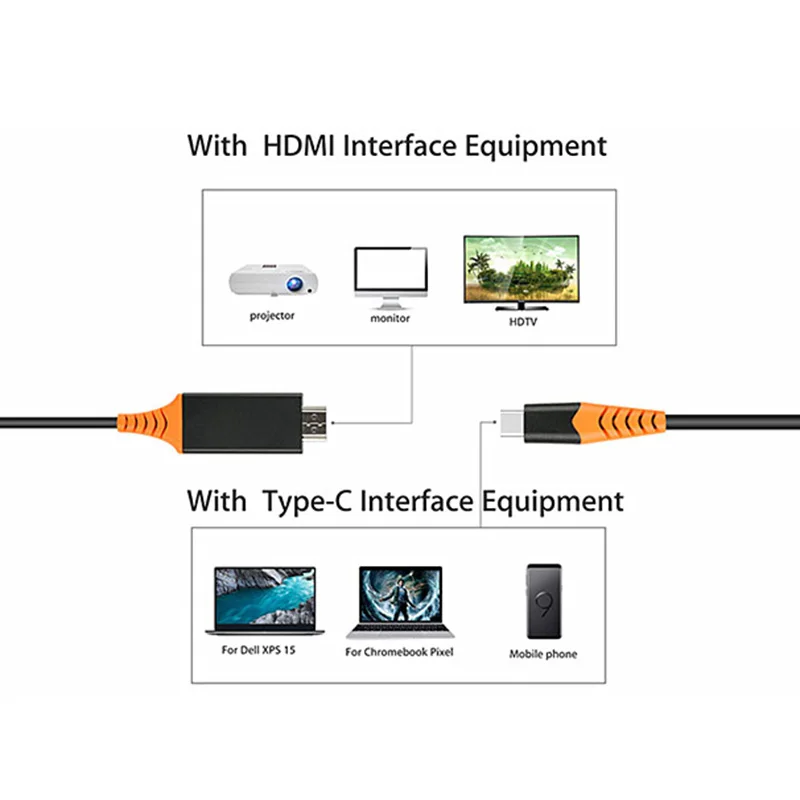 Rovtop USB 3 1 Type C к HDMI кабель адаптер 4K 30Hz 60Hz Тип Thunderbolt для MacBook Air iPad Pro | Компьютеры и
