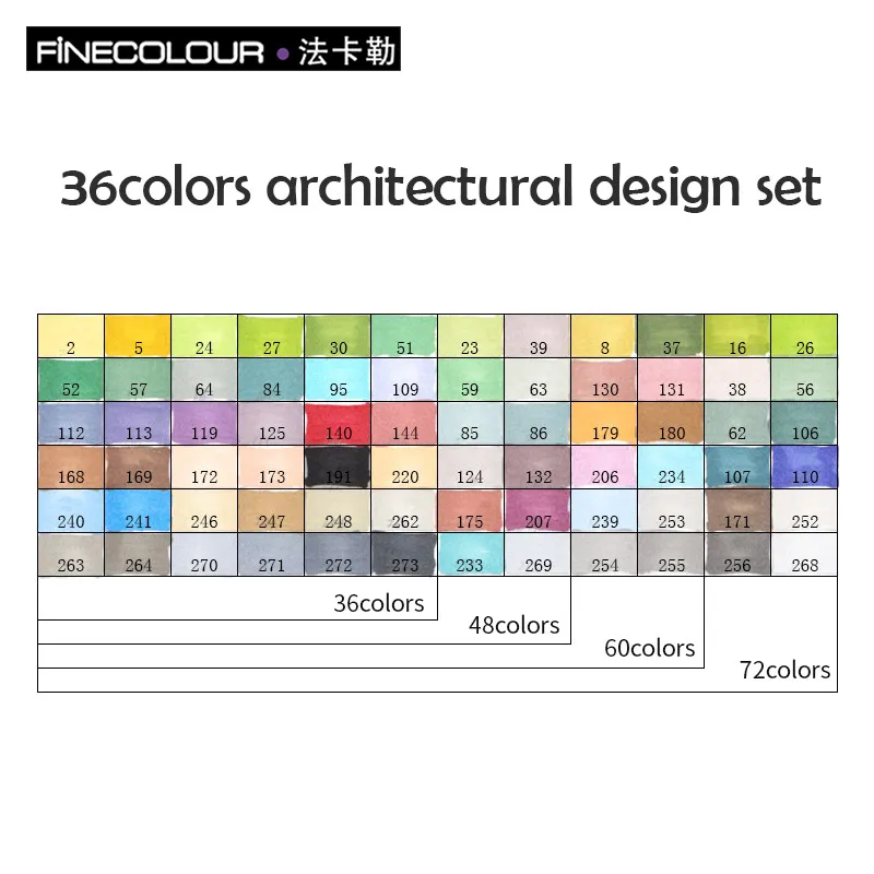 36 architectural set Finecolorour спирт искусство маркер цвет ручка художника двуглавый Эскиз Маркер 36 48 набор EF101 маркеры для рисования - Цвет: 36 architectural set