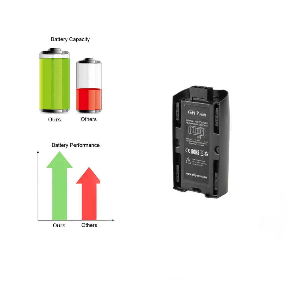 2 3 шт 11,1 v 4000mAh 44.4Wh 20C Parrot Bebop 2,0 Upgrade LiPo battery 3s для радиоуправляемого дрона GIFI Power высокого качества