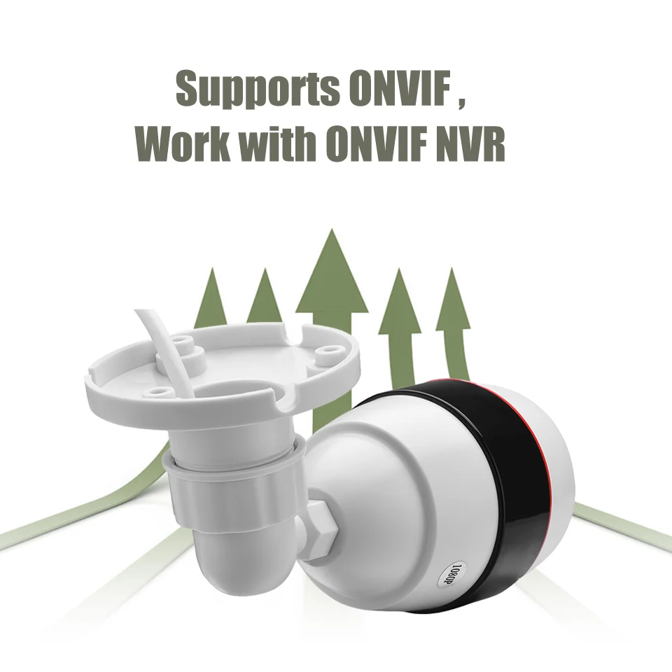 Besder H.264+ широкоугольный 180 3D VR объектив рыбий глаз 2MP/1MP IP камера Onvif P2P Обнаружение электронной почты ночное видение CCTV камера наблюдения