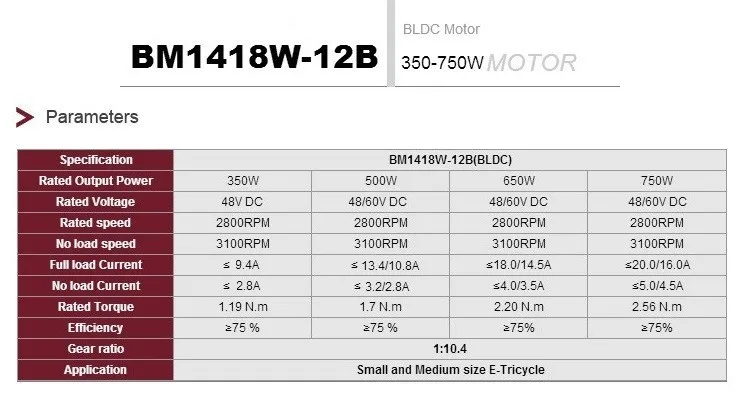 BM1418W-12B 300W 500W 650W 750W 48V 60V двигатель с постоянным магнитом, работающий от постоянного Бесщеточный мотор Электрический трехколесный велосипед Байк, способный преодолевать Броды Conversion Kit