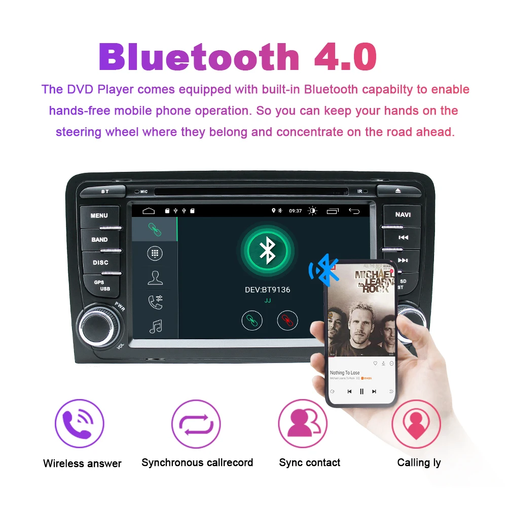 2 Din Android 9,0 Автомобильный мультимедийный плеер Авто для Audi A3 8P S3 RS3 Sportback 2003 2004 2005 2006 2007 2008 2009 2010 2011