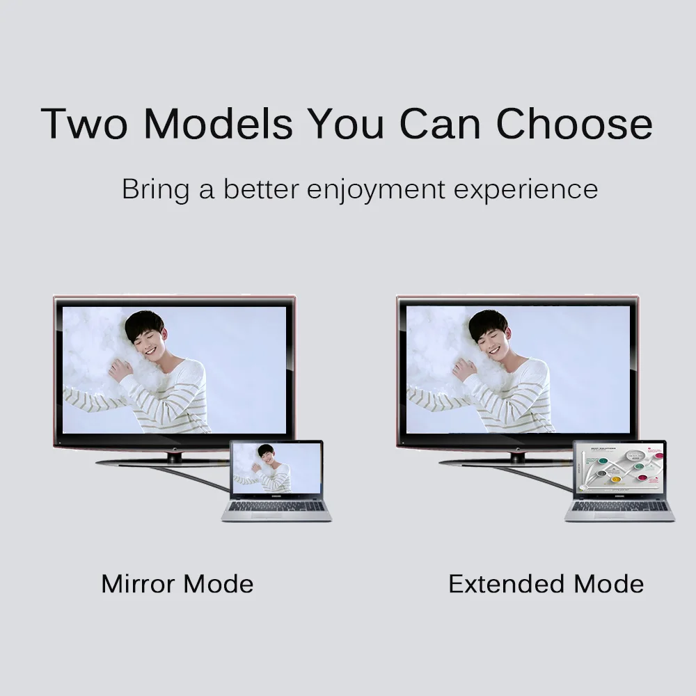 1080P Мини адаптер DP к HDMI конвертеру порт дисплея VGA DVI с аудио для компьютера ПК Macbook