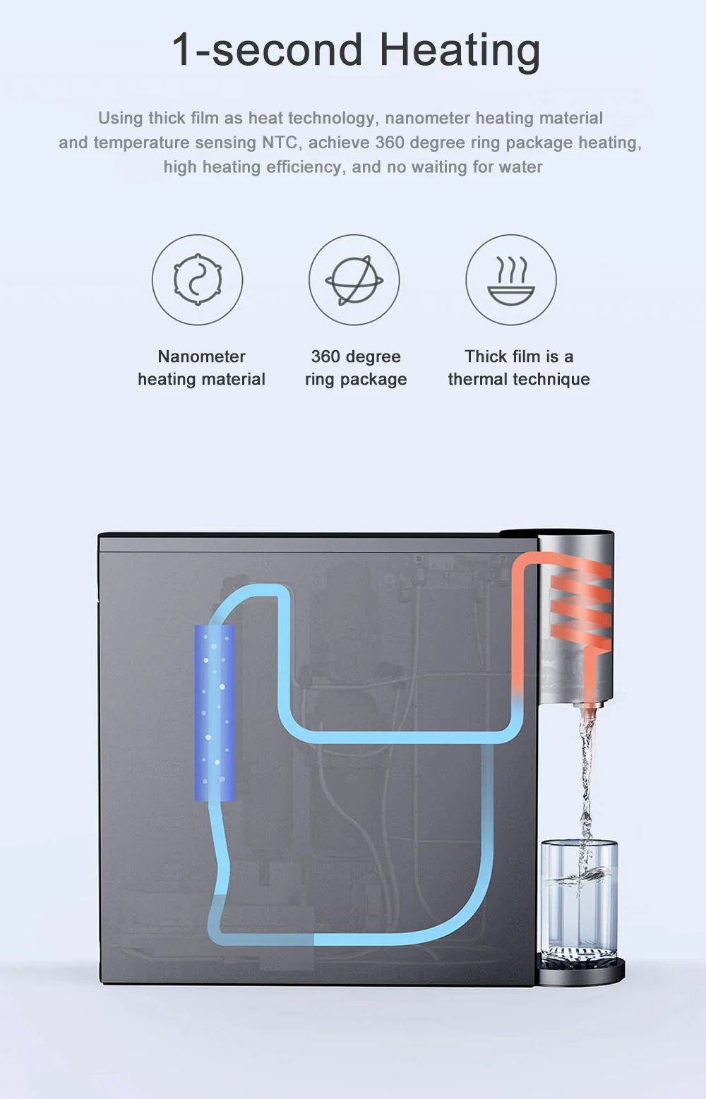 01 VIOMI MR112R-E фильтр для воды 3 в 1 настольный очиститель воды с горячим обратным осмосом приложение интеллектуальный пульт дистанционного управления 2100 Вт 220 В