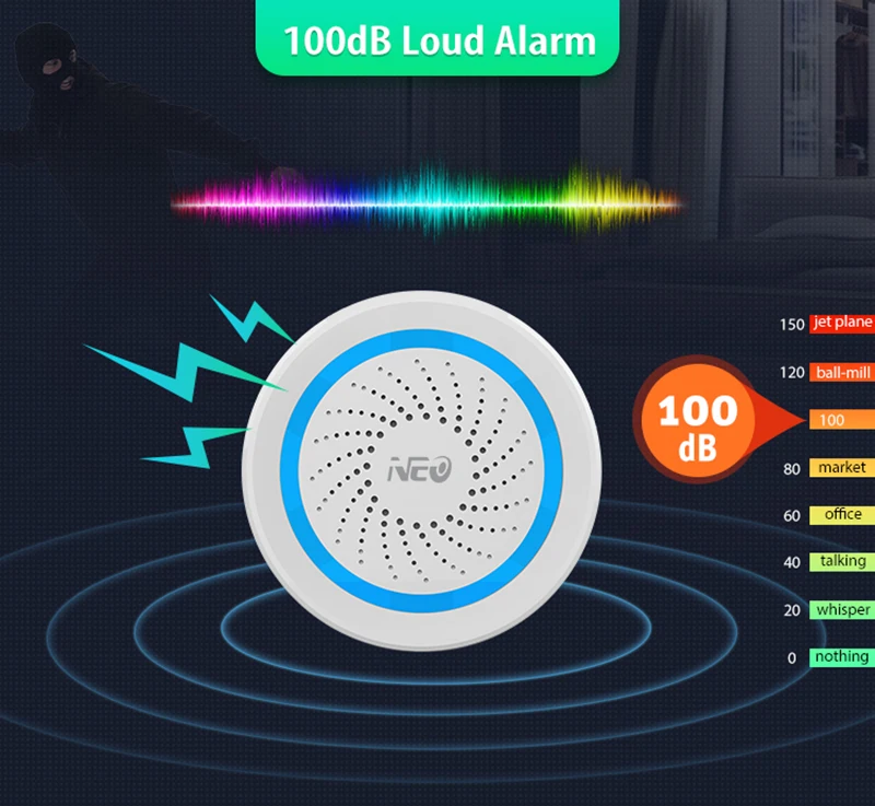 NEO Z-wave Plus беспроводная домашняя Автоматизация с питанием от батареи также может заряжаться с USB сирена сигнализация датчик автоматизации зданий