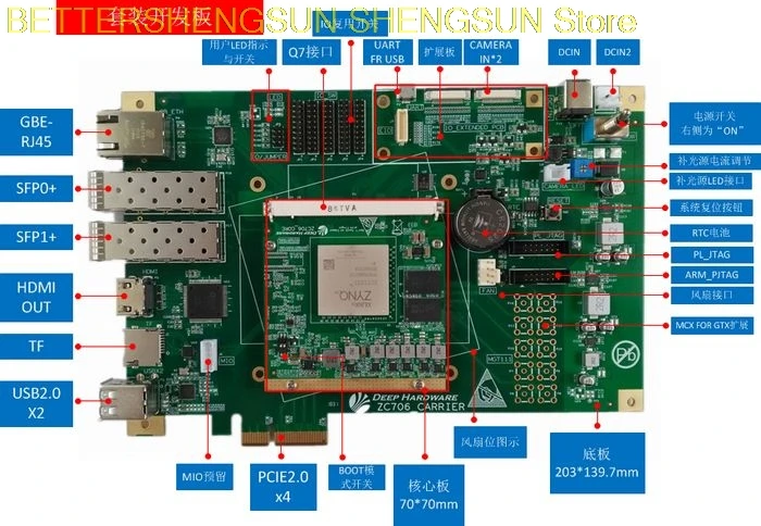 

DEEP_ZC706/XC7Z035/XC7Z045/XC7035/XC7045 ZYNQ Development Board