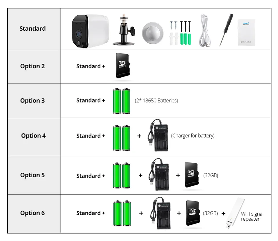 KERUI беспроводной H.264 Открытый 1080 P Full HD 2,4G WiFi 18650 батарея IP камера Внутренняя безопасность жилища камеры наблюдения IR-CUT