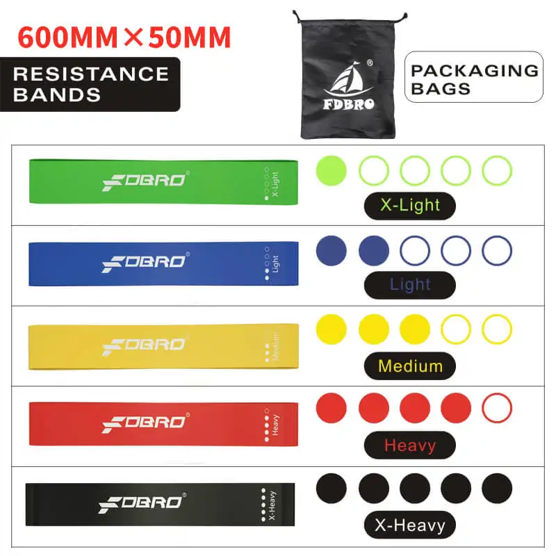 set(5pcs) FDBRO спортивные тренировочные резинки для йоги, резинки для тренировки, латексные петли для йоги, тренажерного зала, спортивное оборудование для фитнеса - Цвет: set(5pcs)