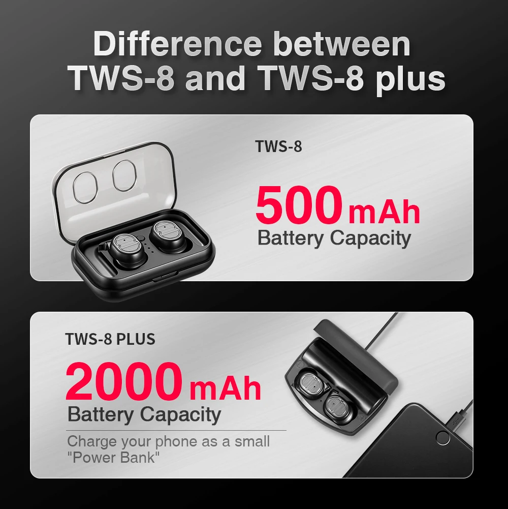 SANLEPUS TWS 5,0, беспроводные наушники, Bluetooth наушники, спортивные наушники, стерео бас гарнитура, мини с двойным микрофоном для телефонов