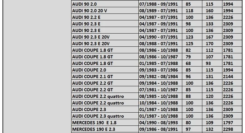 0580254019 EP407 FE0132 новые электрические топливный насос для MERCEDES E 200/220/G 230/280 GE(1979-1995