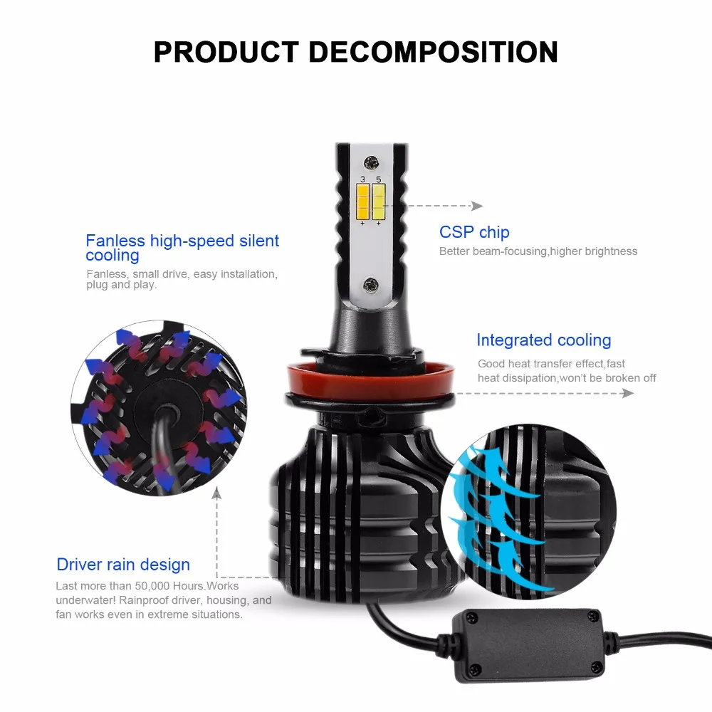 2 шт. Автомобильные светодиодные лампы H4 12 В H11 9005 9006 80 Вт|h7 led|led h4h4 12v |
