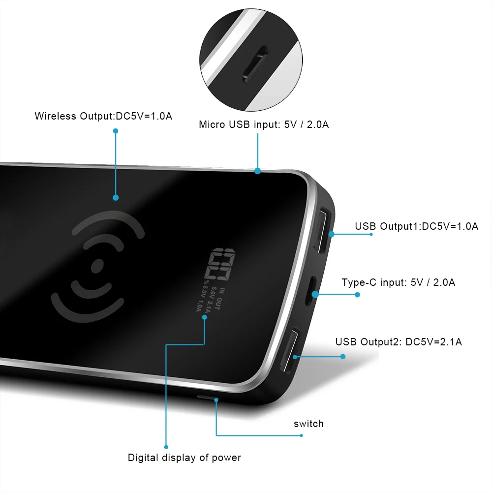 DCAE 2 USB Qi Беспроводное зарядное устройство Power Bank 10000 мАч для iPhone XS Max XR X 8 Samsung Note 9 S9 S8