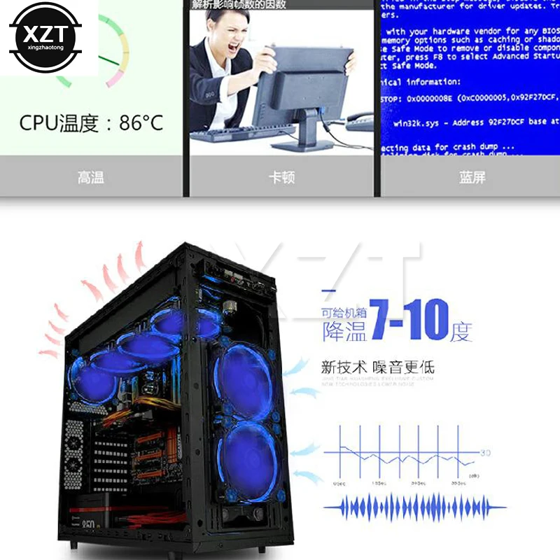 1PCS LED Silent Fan Original Eclipse For PC Computer Chassis Case Heatsink Cooler Cooling DC 12V 4PIN 3PIN 45CFM | Компьютеры и офис