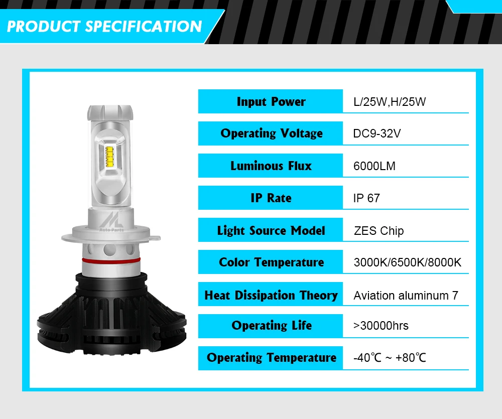 Xenplus 2шт Автомобильный светильник светодиодный H7 головной H4 HB3 HB4 9004 9007 ZES чип 6000LM