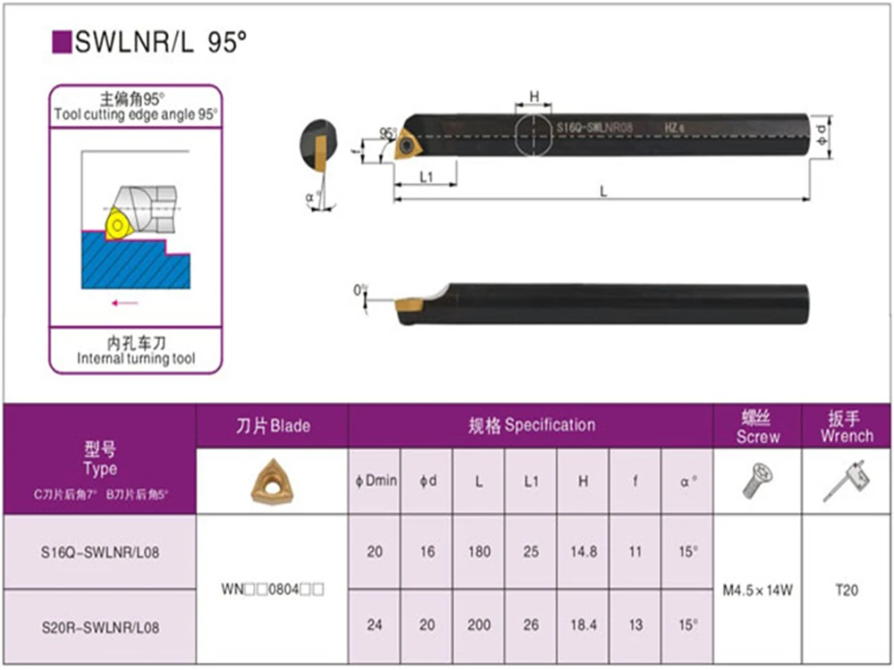 S16Q MWLNR08/MWLNL08 S18Q S20R S25S S32T внутренний токарный инструмент с ЧПУ держатель инструмента для WNMG080404/08 вставить токарный станок резак инструменты