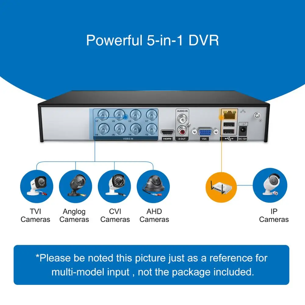 SANNCE 8CH 720P камера безопасности системы HDMI 5в1 DVR с 4 шт TVI Открытый всепогодный CCTV