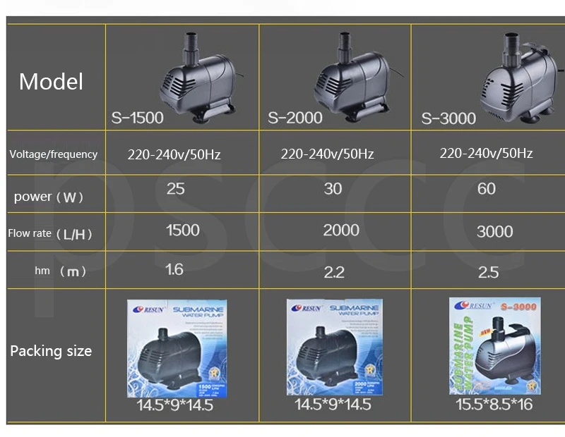 RESUN S 400 700 1000 1500 2000 3000 4500 70000 10000 водяной насос S400 S700 S1000 S1500 S2000 S30000 аквариума садовый водный насос