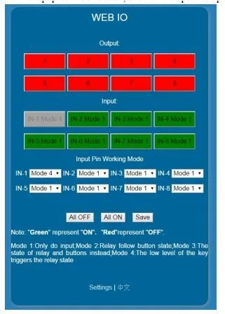 LPSECURITY домашняя Автоматизация промышленная машина ПК/Android/IOS управление wifi 8 каналов 8 релейная плата/Беспроводная релейная плата управления