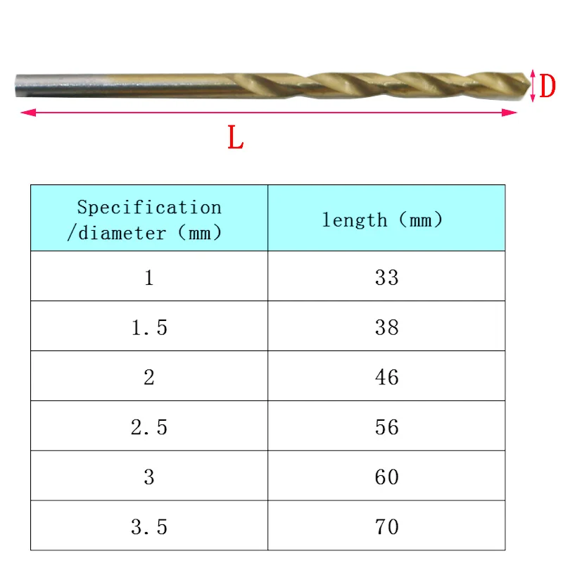 

HSSHigh Speed Steel Drill Bit Set 60pcs 1/1.5/2/2.5/3/3.5mm Titanium For Wood Plastic Twist Drill Bit Set drilling tool fittings