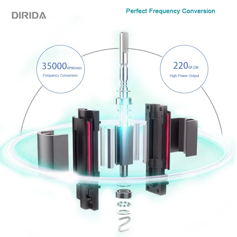 DIRIDA S 100 перезаряжаемая звуковая зубная щетка USB зарядка электрическая Sonicare IPX7