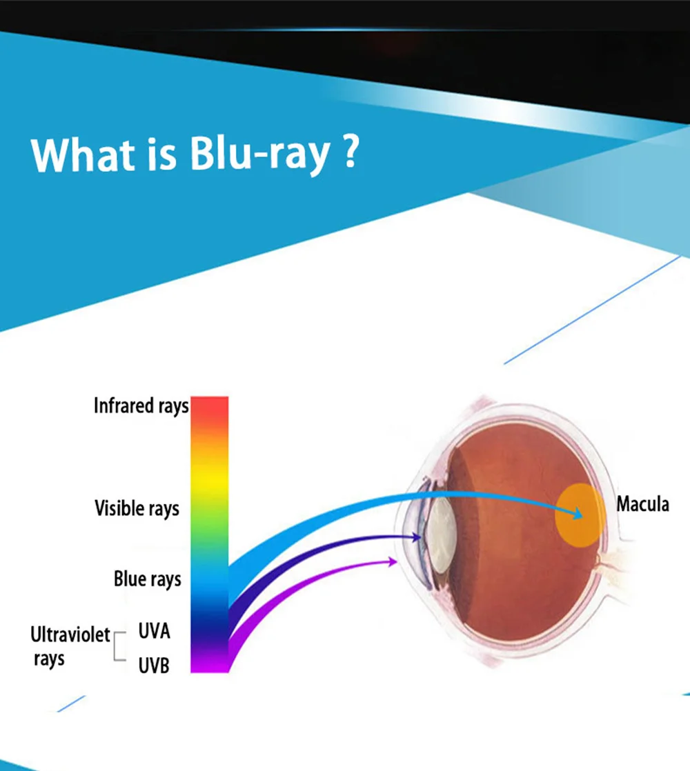 VEGA Eyewear прямоугольный Игровой Компьютер очки женские мужские полуоправы синий светильник очки сплав синий блокатор очки VG249