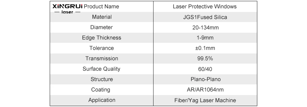 XR Laser Protective Windows HQ Fused Silica Material AR 1064nm Coating Dia 22.35 25.4 26.5 27.94mm for Fiber Laser Machine