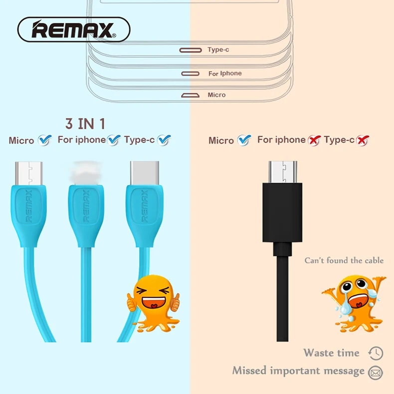 REMAX Lesu 3в1 зарядный кабель type C Micro USB для быстрой зарядки iphone
