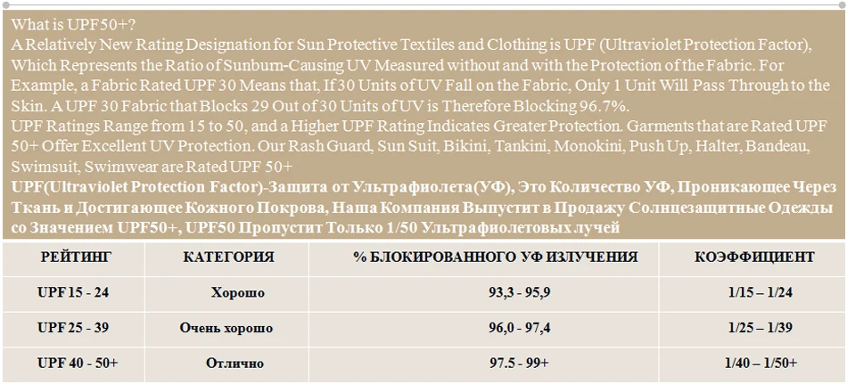 Bonverano (TM) солнцезащитный костюм для девочек UPF 50 + защита от ультрафиолета S/S на