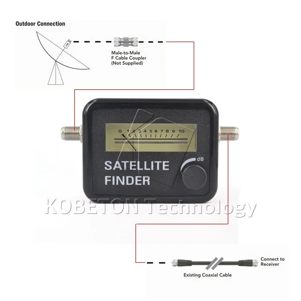 Спутниковый ТВ приемник dvb t2 спутниковый ресивер искатель цифровой SF001 satfinder|t2