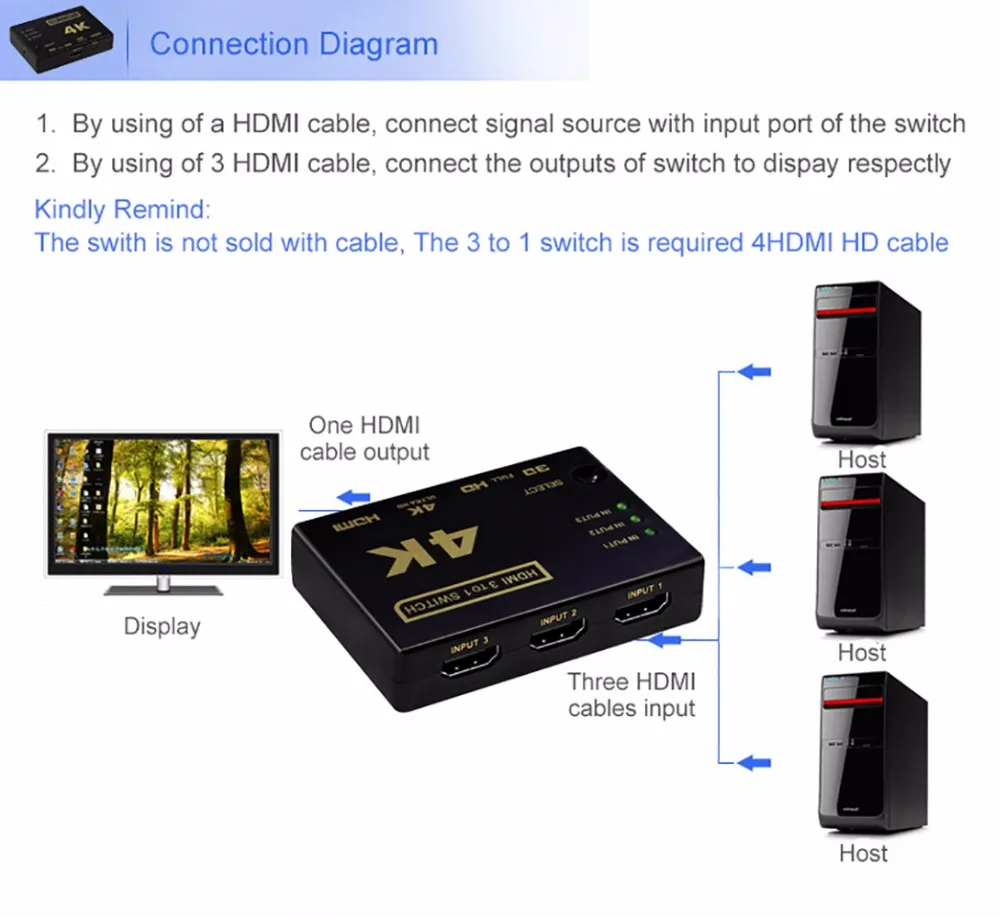 Dorewin Переключатель HDMI 3 в 1 выход кабель Video Splitter адаптер конвертер HD 1080 P с аудио