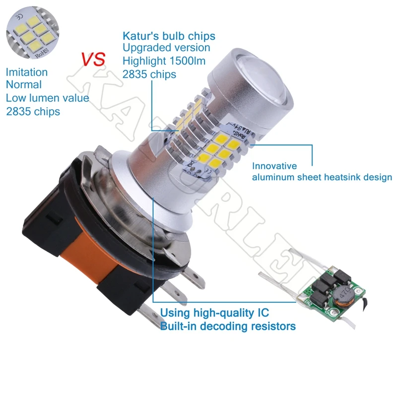 50 шт./лот стандартный H15 противотуманный светильник лампы Одиночный луч дальнего