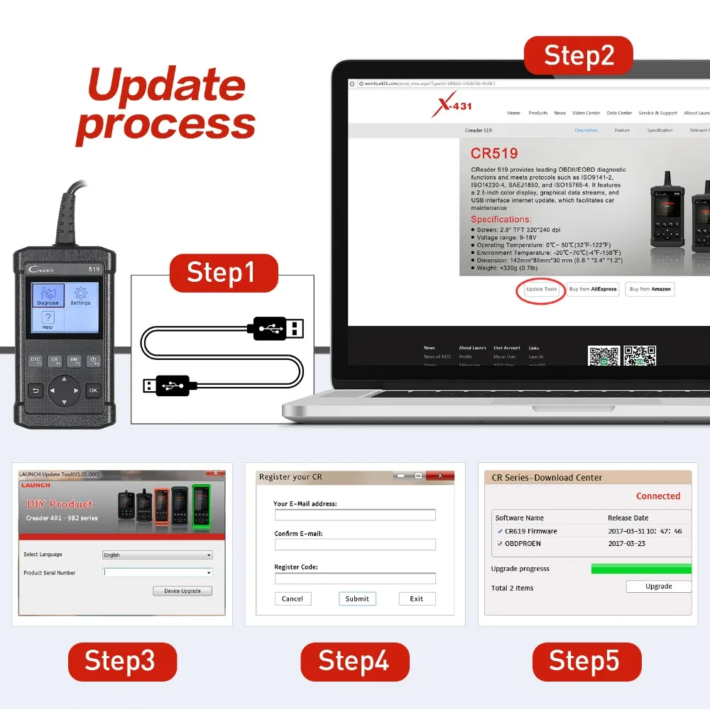 LAUNCH Creader 519 OBD2/EOBD диагностический инструмент CR519 OBD 2 сканер бортовой монитор тест