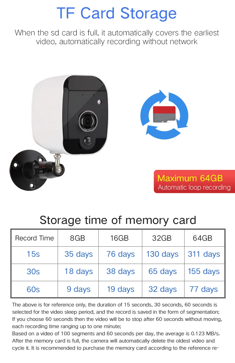 2MP батарея wifi IP камеры P2P мобильное управление перезаряжаемые ИК видения уличные камеры видеонаблюдения двухстороннее аудио 1080P wifi cam