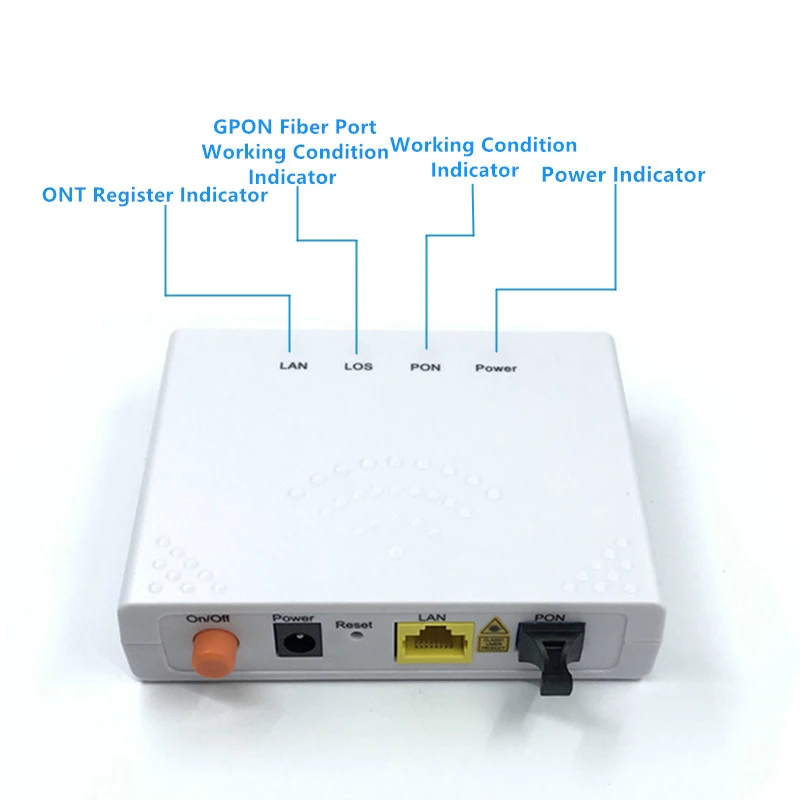 Оптоволоконный трансивер 1 GPON ONU FTTO Light Cat регулятор с одним LAN портом OLT 2 5G Gpon набор