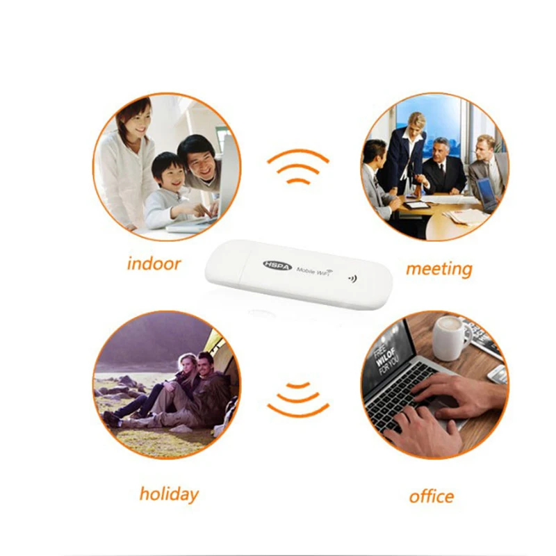 

TIANJIE 3G Car Routers Mobile Wifi Hotspot Mifi Dongle USB Modem HSPA 7.2M Mini Wireless Universal Broadband with SIM Card Slot