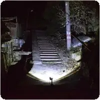 Фонарь светодиодный с регулируемым фокусом водонепроницаемый 18650 лм 3 режима XPE Q5