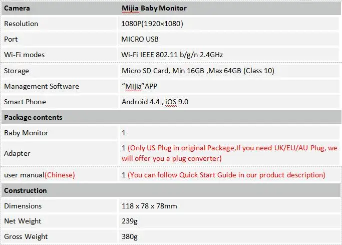 Xiaomi Mijia Wifi PT радионяня с головкой колыбели 1080 панорамная IP камера 2 Мп Wifi двухсторонняя аудио 360 Угол ИК Веб-камера