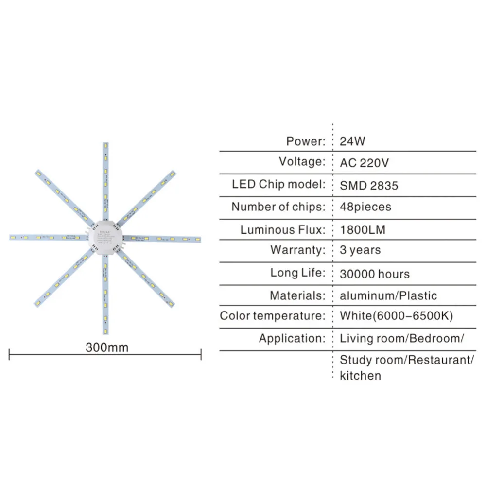 220V 56LED потолочный Панель светильник 12/16/20/24 Вт 500LM в форме осьминога Крытый Спальня потолочная панель для жилого фургона Ночной светильник Модуль панель округлая панель с лампочками