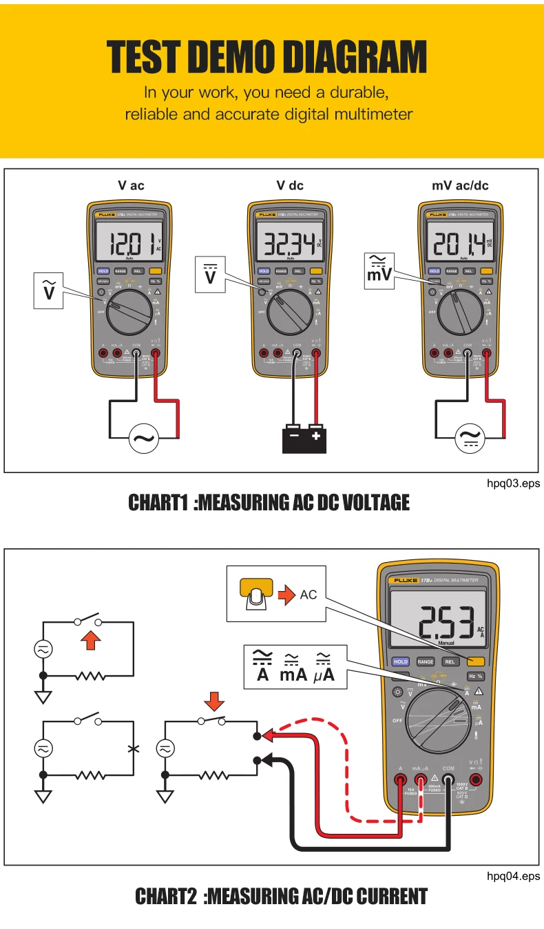 Fluke F15B+ цифровой мультиметр высокоточный автоматический портативный мультиметр