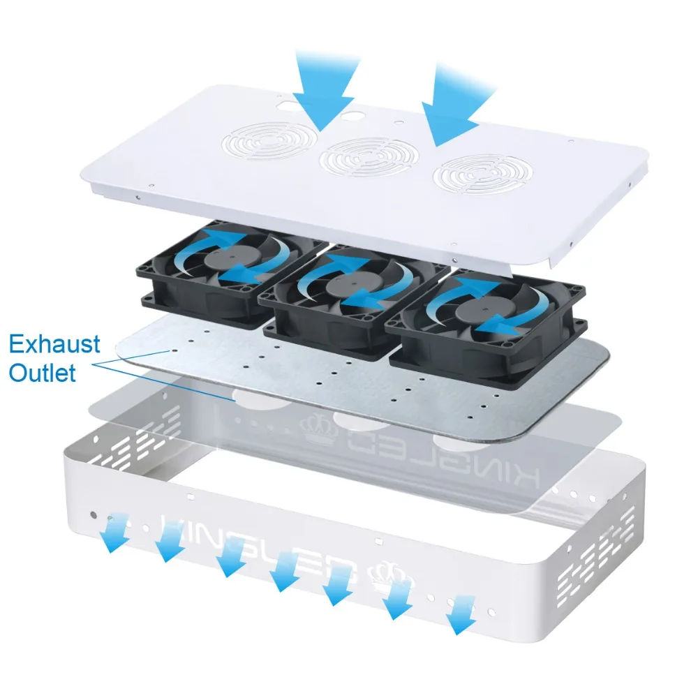 Светодиодный светильник для выращивания растений полный спектр светодиодный 1500