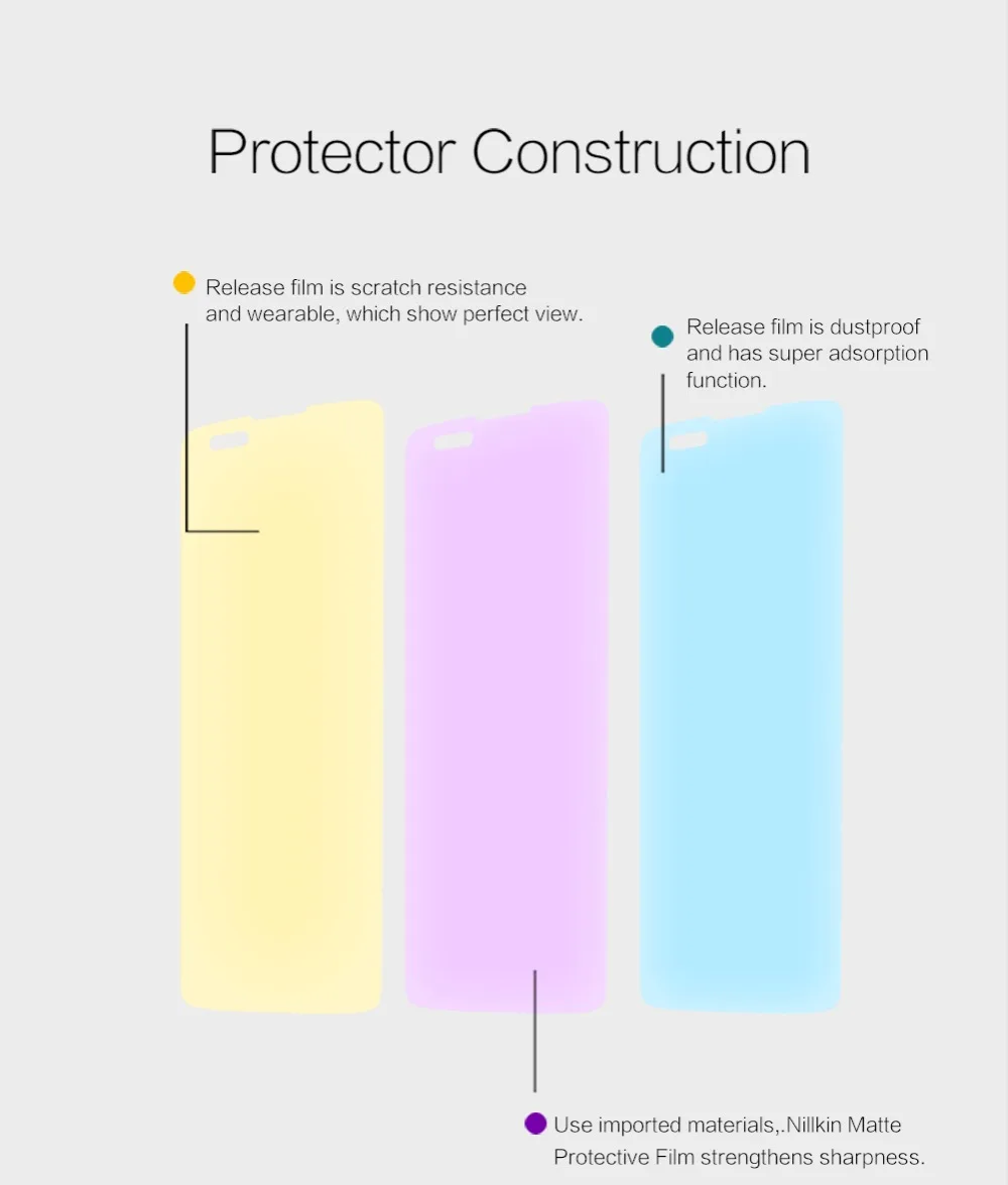 Original NILLKIN for LG Tribute 5 Screen Protector Protective Film Anti Glare Matte | Мобильные телефоны и аксессуары