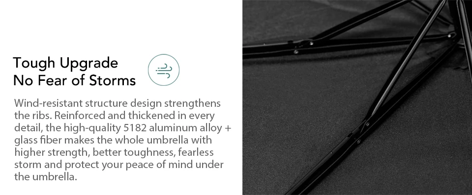 Xiaomi Mijia Automatic Um-brella для солнечных и дождливых дней Алюминиевый Солнечный свет затенение ветрозащитный Теплоизоляционный анти-УФ 26