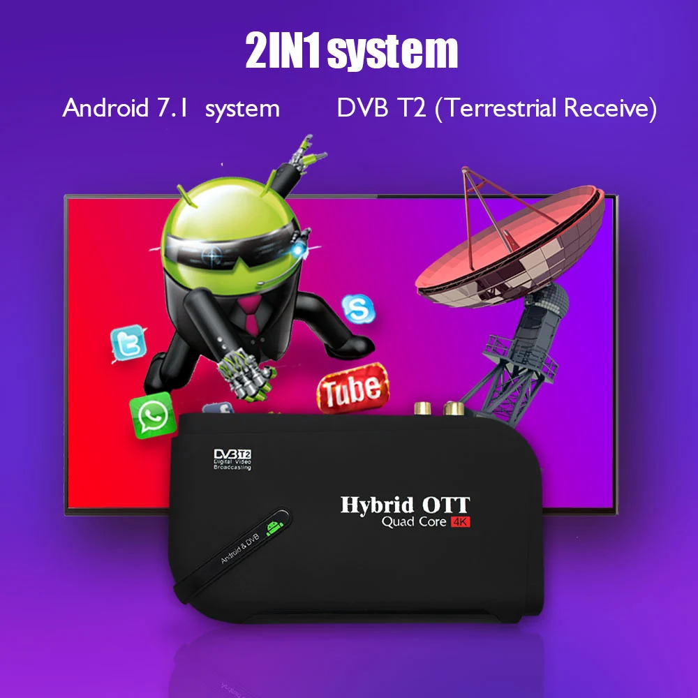 DVB T2 и Android ТВ приставка два в одном Android 7,1 Amlogic S905D 1 Гб+ 8 Гб Смарт ТВ приставка DVB T2/T телеприставка 4K дисплей от GE ES