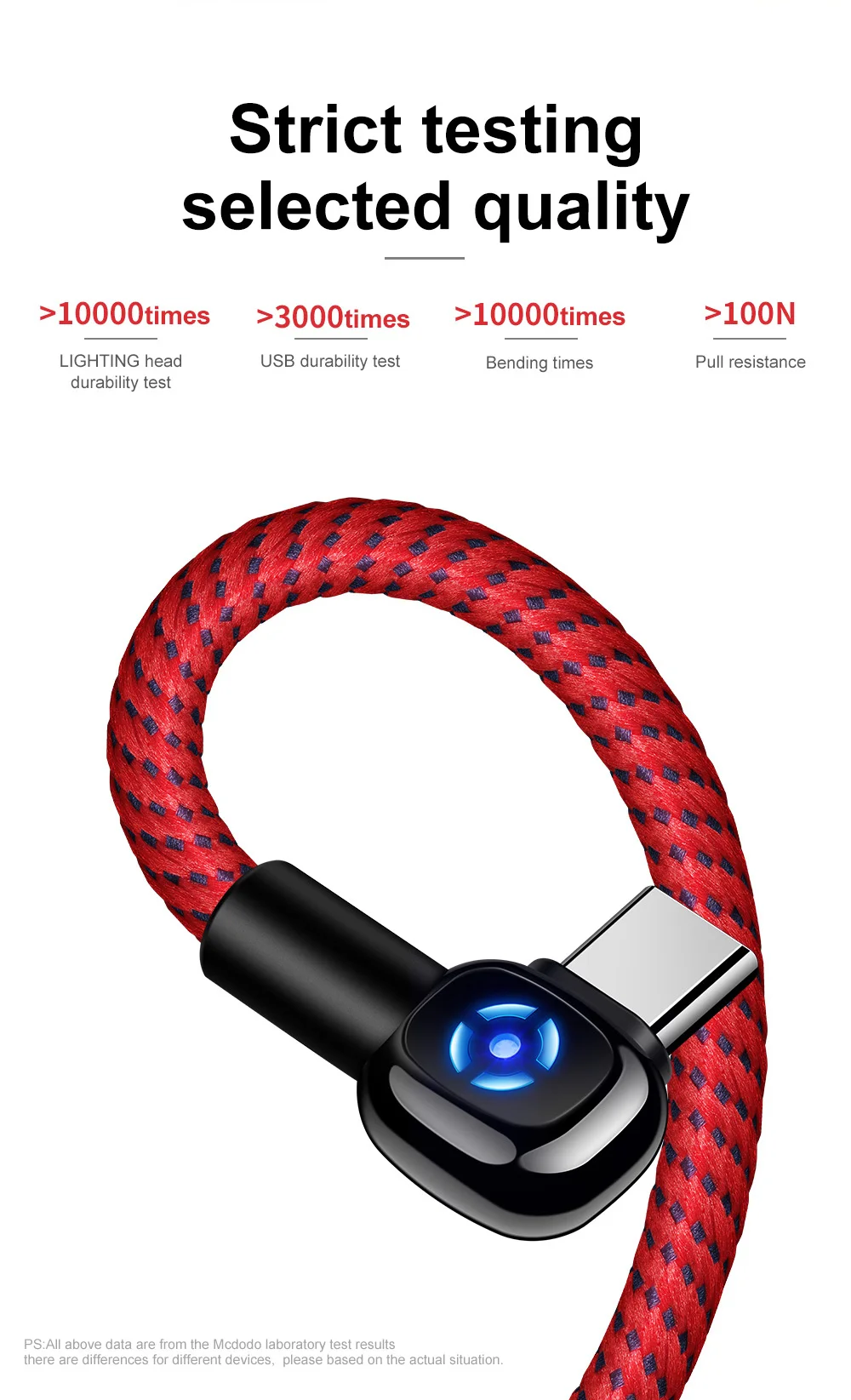 10 шт./лот Mcdodo usb type C кабель 2A для USB-C быстрой зарядки QC3.0 кабель для передачи данных для samsung S10 9 huawei mate 30 20 Pro USB кабель