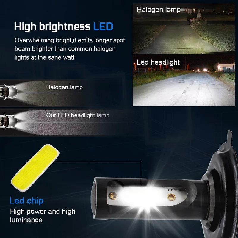 Safego 2 шт. H4 H7 H8 H9 H11 светодиодный фар автомобиля 30 W 12 V COB светодиодный лампы для передних фар(Подол короче спереди и длиннее сзади) Луч Авто C6X фары 3200LM 6000 K белый