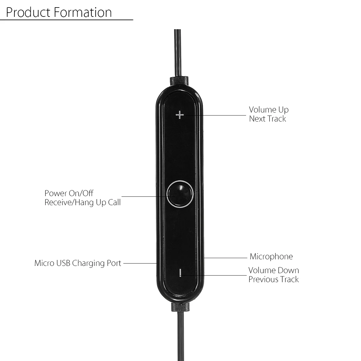 Новое поступление Bluetooth 4 1 Беспроводной адаптер передатчик с микрофоном