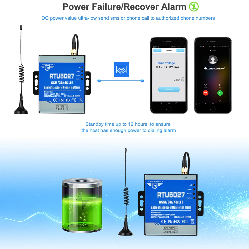 GSM Modbus RTU аналоговый преобразователь 0-5 В контроль напряжения сигнализация сбоя