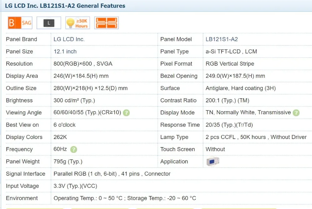 LB121S1(A2) 12 1 дюймов промышленный ЖК-дисплей 800*600 Новый &amp A + в наличии они прошли