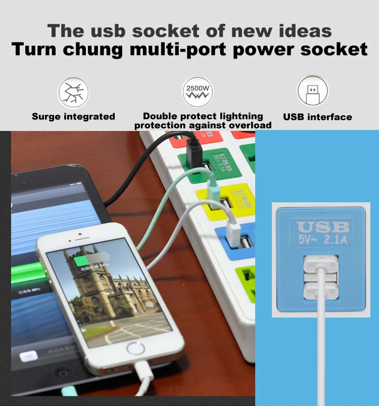 Смарт розетка с защитой от перенапряжения 6 розеток и 8 usb разъемов универсальным