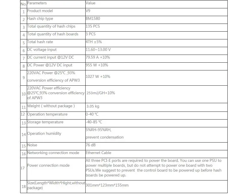 Майнер KUANGCHENG asic BITMAIN antminer V9 4TH/s (с PSU) для биткойнов асик лучше чем AntMiner S9 WhatsMiner M3 T9 +